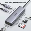 USB-C centrinis įrenginys UGREEN 90568 2x USB 3.0 HDMI RJ45 SD TF PD