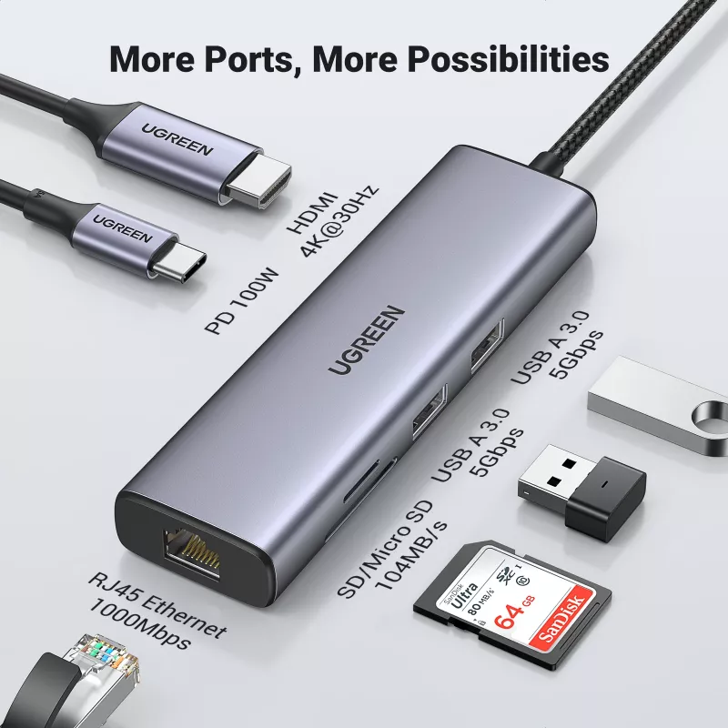 USB-C centrinis įrenginys UGREEN 90568 2x USB 3.0 HDMI RJ45 SD TF PD