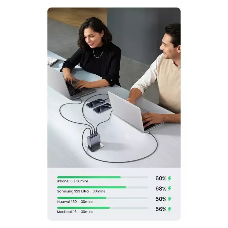 UGREEN Nexode Pro 160W GaN įkroviklis su USB-C laidu, universalus, juodas/pilkas, AC greitasis įkrovimas, vidaus naudojimui