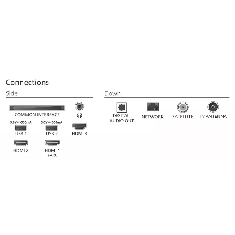 Philips 50PUS7800/12 televizorius 127 cm (50 colių) 4K Ultra HD Smart TV Wi-Fi juodas