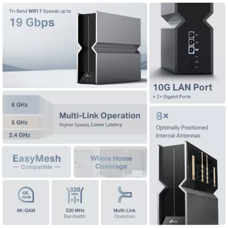 Tinklo stiprintuvas TP-Link RE800BE Tri-band 802.11ax 802.11ac