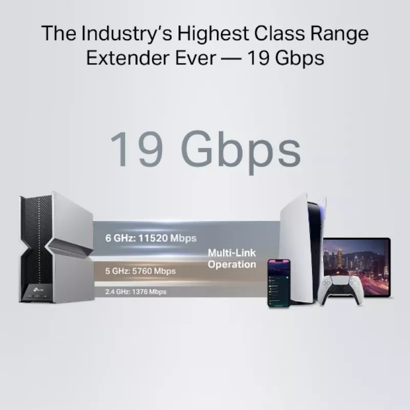 Tinklo stiprintuvas TP-Link RE800BE Tri-band 802.11ax 802.11ac