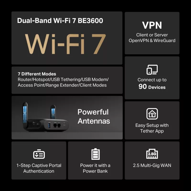 TP-Link BE3600 belaidis maršrutizatorius Wi-Fi 7, 2.5 Gigabit Ethernet, dviejų juostų (2,4 GHz / 5 GHz), juodas