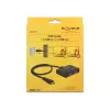 HDMI skirstytuvas DeLOCK 87700