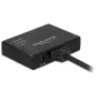 HDMI skirstytuvas DeLOCK 87700