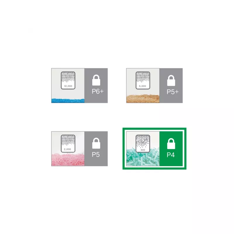 Leitz IQ Office dokumentų smulkintuvas P4, kryžminis smulkinimas, 22,3 cm, 4 x 40 mm, 23 l, 225 lapų, 55 dB