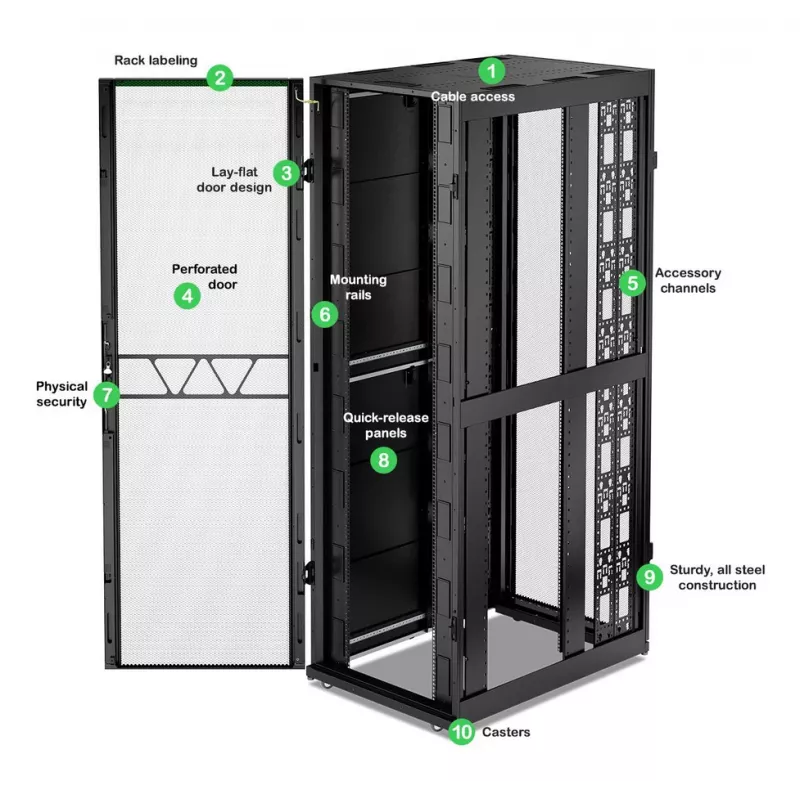 APC NetShelter SX, serverinis stovas, Gen 2, 52U, 2436H x 800W x 1200D mm, su šoninėmis sienelėmis, juodas