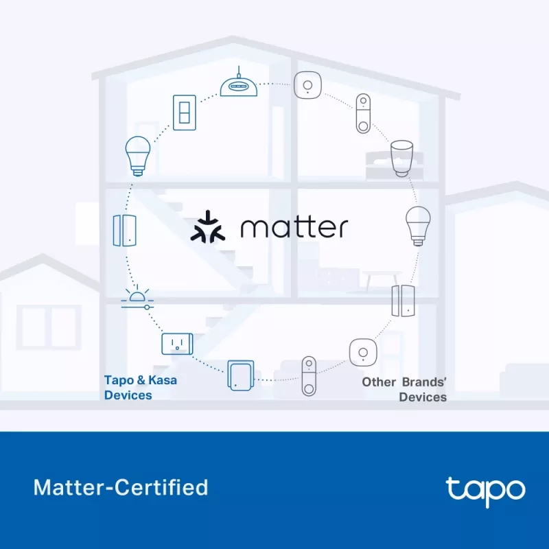 Išmanusis kištukas TP-Link Tapo P410M – lauko Wi‑Fi rozetė, 3680 W, 200–250 V, juoda