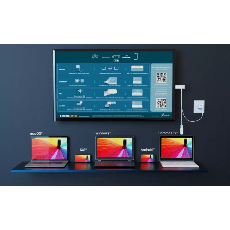 Belaidis vaizdo adapteris j5create ScreenCast 4K Max 2160p baltas