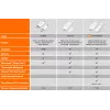 Belaidis vaizdo adapteris j5create ScreenCast 4K Max 2160p baltas