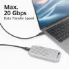 ACT USB4 20Gbps 240W USB Type-C laidas, 2 m