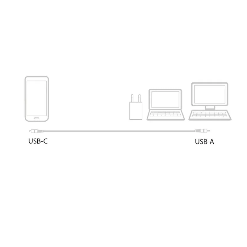 ACT USB 3.2 Gen1 įkrovimo/duomenų kabelis A kištukas - C kištukas 1 metras, nailoninis