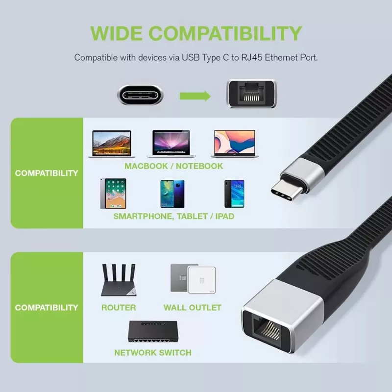 Techly ICOC USBC-RJ45 tinklo kabelis, USB Type-C – RJ-45, 0.144 m, juodas