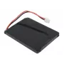CoreParts MBXCP-BA004 baterija Aastra belaidžiam telefonui