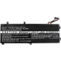 CoreParts MBXDE-BA0103 nešiojamojo kompiuterio baterija, skirta DELL Precision 15 5510 / XPS 15 9550