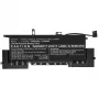 CoreParts MBXDE-BA0204 nešiojamojo kompiuterio baterija