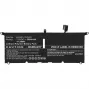 CoreParts MBXDE-BA0248 nešiojamojo kompiuterio baterija