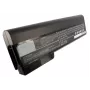 CoreParts baterija nešiojamam kompiuteriui HP, 6360t Mobile Thin Client, EliteBook 8460p, EliteBook 8460w, EliteBook 847