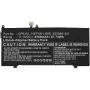 Baterija CoreParts MBXHP-BA0176, skirta HP Spectre x360 13-ae010ca