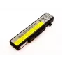 CoreParts MBXLE-BA0001 nešiojamojo kompiuterio baterija, skirta Lenovo