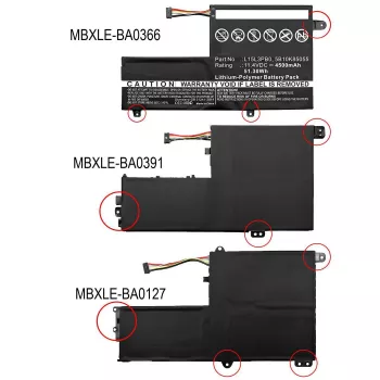 CoreParts MBXLE-BA0127 baterija nešiojamam kompiuteriui