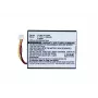 CoreParts MBXRC-BA008 RAID valdiklio atsarginė baterija Li-Ion 830 mAh