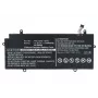 Nešiojamojo kompiuterio baterija CoreParts PA5136U-1BRS-CP