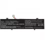 CoreParts 0B200-02970000-CP baterija, ASUS TP412FA