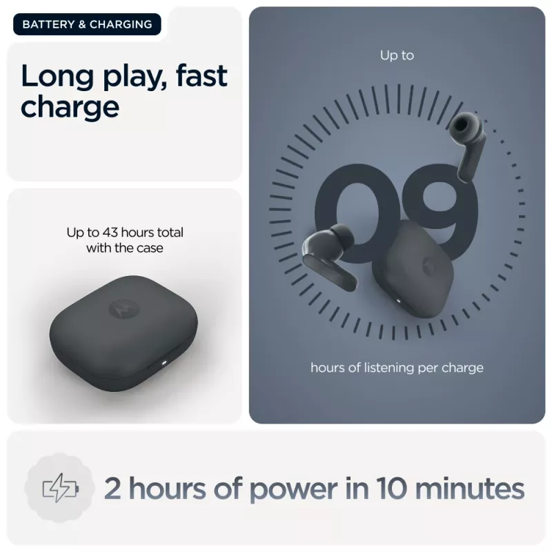 Ausinės MOTOROLA Moto Buds Bass TWS belaidės į ausį skirtos pokalbiams ir muzikai, juodos, 51 g
