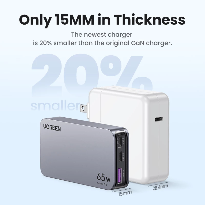 Įkroviklis patalpoms UGREEN Nexode Pro 65W GaN Travel Charger