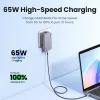 Įkroviklis patalpoms UGREEN Nexode Pro 65W GaN Travel Charger