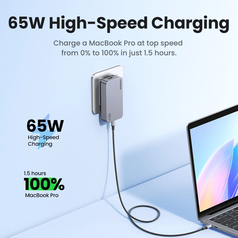 Įkroviklis patalpoms UGREEN Nexode Pro 65W GaN Travel Charger