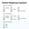 Įkroviklis patalpoms UGREEN Nexode Pro 65W GaN Travel Charger