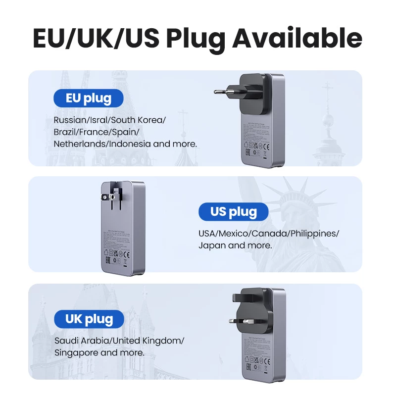 Įkroviklis patalpoms UGREEN Nexode Pro 65W GaN Travel Charger