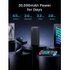 Ugreen 25683 nešiojamas power bank 20000 mAh juodas