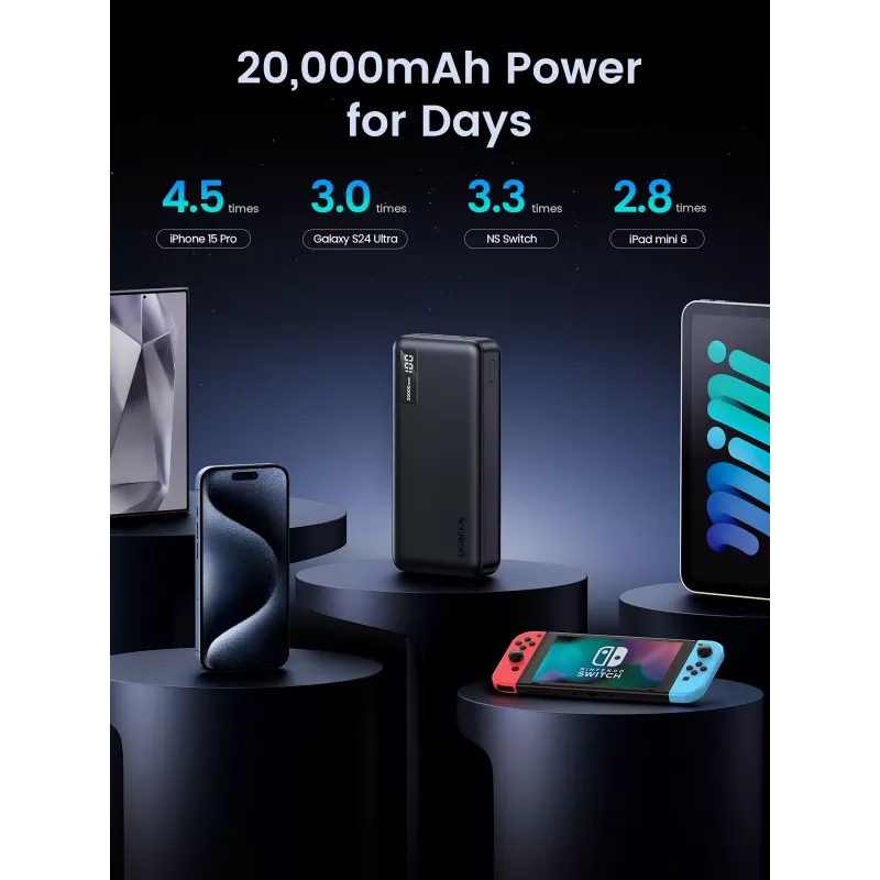 Ugreen 25683 nešiojamas power bank 20000 mAh juodas