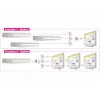 HDMI jungiklis DeLOCK 87619