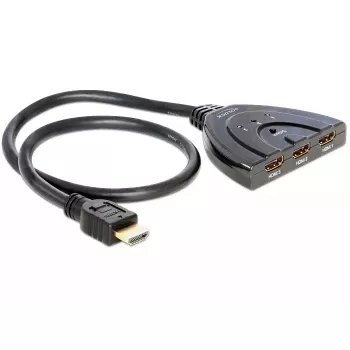 HDMI jungiklis DeLOCK 87619