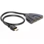 HDMI jungiklis DeLOCK 87619