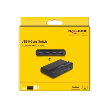 DeLOCK USB jungiklis 4 įrenginiai 2 pagrindiniai kompiuteriai 5 Gbps juodas