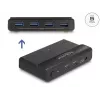 DeLOCK USB jungiklis 4 įrenginiai 2 pagrindiniai kompiuteriai 5 Gbps juodas