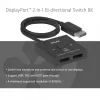 CLUB3D CSV-1009 dvipusis DisplayPort 2 į 1 jungiklis – 2x DisplayPort išėjimai, 8K@60Hz, juodas
