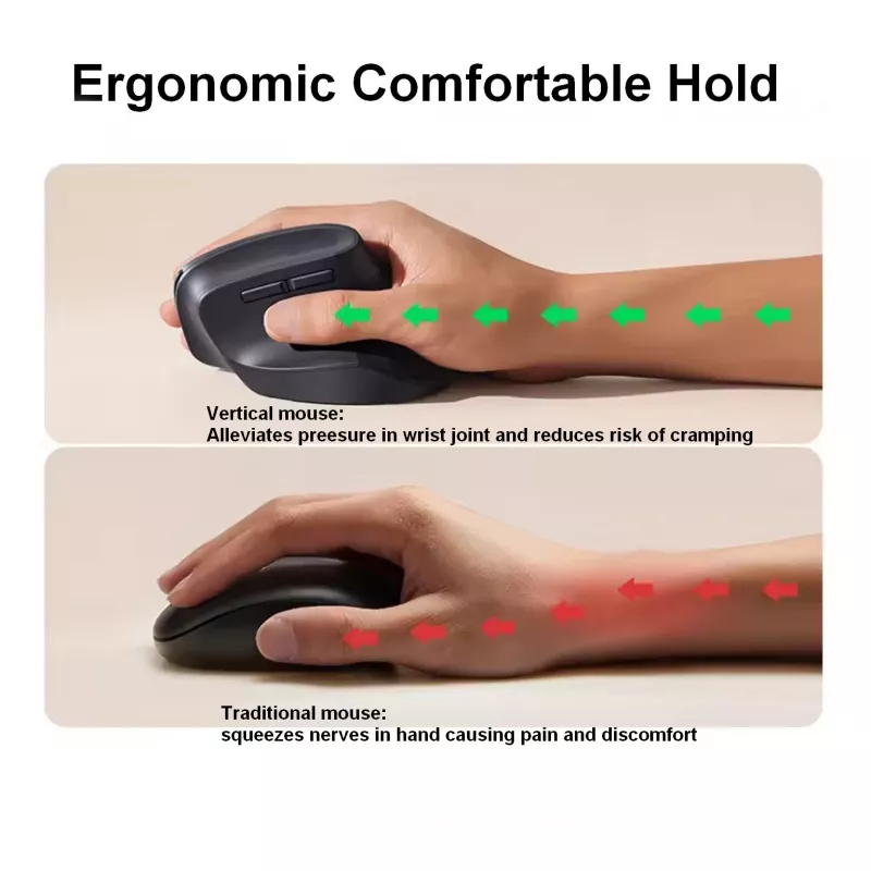 EQUIP ergonominė vertikali belaidė pelė dešinei rankai 1600 DPI, RF + Bluetooth, įkraunama, 6 mygtukai, juoda