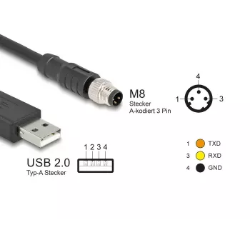 DeLOCK jutiklio/vykdiklio kabelis 1.8 m M8 USB 2.0 Type-A juodas 64258