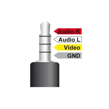 Garso kabelis DeLOCK 84724 1,5 m 3,5 mm 3 x RCA juodas