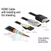 HDMI kabelis DeLOCK 84965 3m