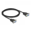 DeLOCK 86824 Serijinis kabelis DB-9 2 m juodas