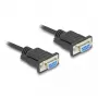 DeLOCK 86824 Serijinis kabelis DB-9 2 m juodas