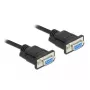 Delock RS-232 nulmodemo kabelis, D-Sub 9 lizdas–lizdas, plonas jungties korpusas, 4 m, juodas
