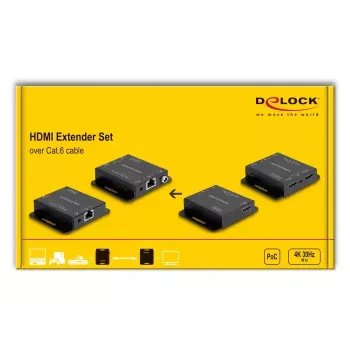 AV siųstuvas ir imtuvas DeLOCK 65832 HDMI Extender rinkinys 4K 30Hz